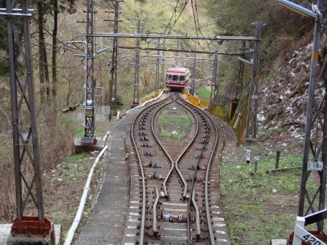 Funiculaire du Mont Koya